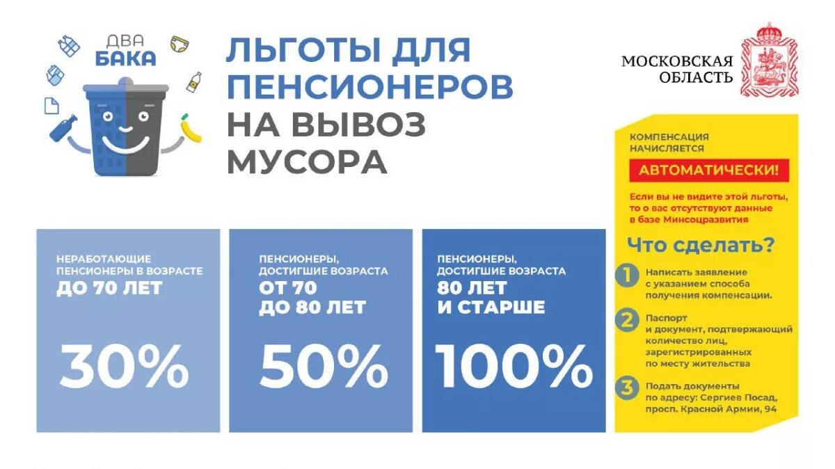 Как получить льготы капремонт 70 лет. Льготы пенсионерам по оплате тбо. льготы на вывоз мусора для пенсионеров. пособия на вывоз твердых бытовых отходов. льготы для пенсионеров по оплате.
