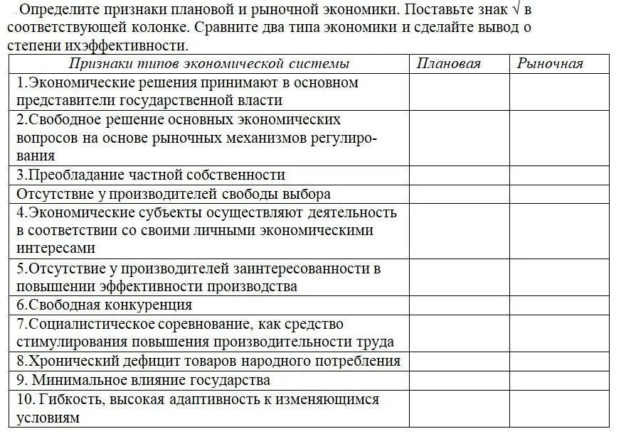 Признаки плановой. Плановая система признаки. Признаки плановой экономической системы. Признаки плановой экономики. Признаки отличающие государственную власть