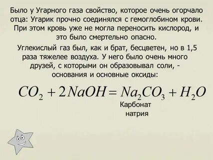 Угарный газ плотность по воздуху