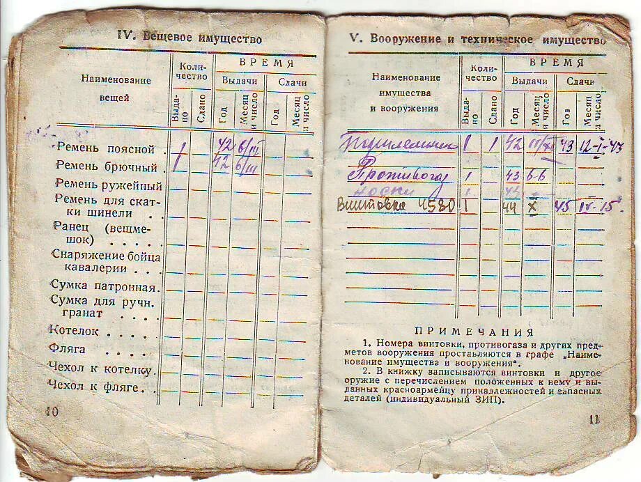 данные красноармейцев. красноармейская книжка поисковики. документы из архива. архивные данные. книжка красноармейца пустая.