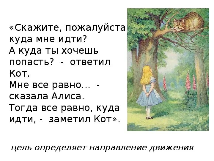 Алиса в стране чудес куда мне идти. Куда мне идти спросила Алиса. Все равно куда идти Алиса в стране чудес. Алиса в стране чудес куда мне отсюда идти. Все равно я отсюда тебя