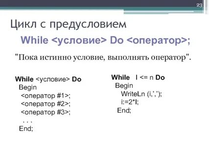 Цикл с предусловием while
