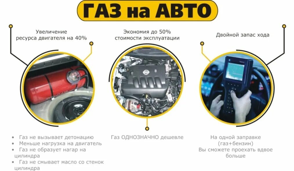 Виды газа для автомобилей. Виды газа для автомобилей. Гбо 5 и 4 поколения разница. Гбо brc 4 поколение. Виды газа для автомобилей.