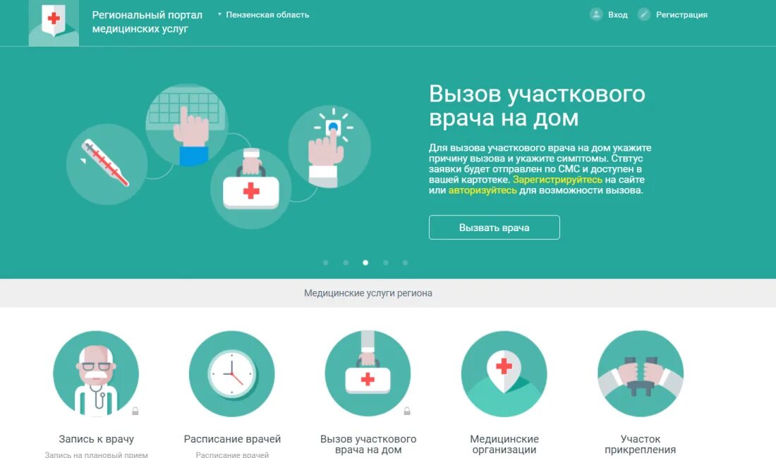 До какого времени вызов врача на дом. Вызов врача на дом. алгоритм вызова врача. как можно вызвать врача на дом. региональный портал медицинских.