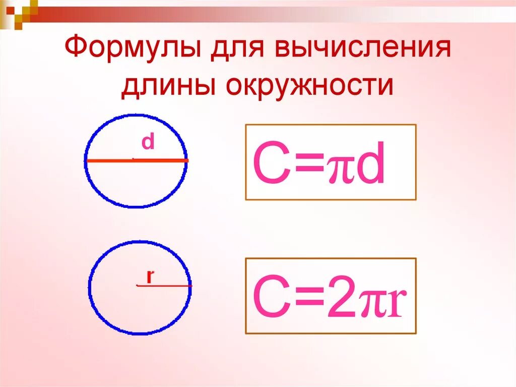 Чему равна любая окружность. Формула окружности. Длина окружности формула. Формулы окружности и круга. Формула вычисления окружности.