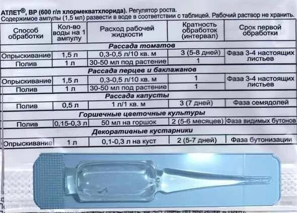 Как применять атлет. Атлет 1,5мл стимулятор роста. атлет от перерастания рассады. атлет регулятор роста. атлет препарат для рассады.