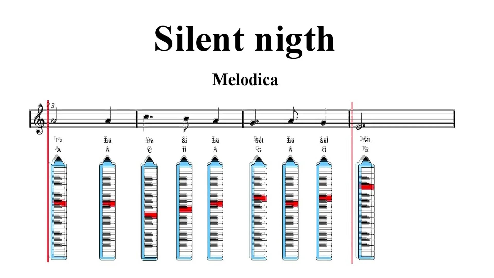 Melodica как играть. Ноты Plastic Love Melodica. Песни на мелодике. Melodica песня. Slide sonoridade melódica dj shadow zn slowed