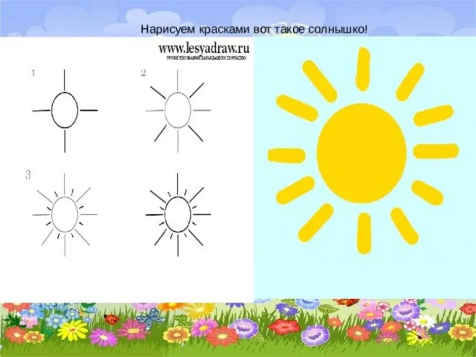 Солнышко для рисования для детей. Схема рисования солнца для детей. Солнце нарисованное. Рисование солнышко в младшей группе. Рисование в первой младшей группе солнышко