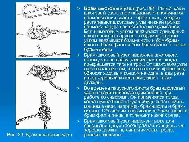 1 узел почему. 1 узел почему