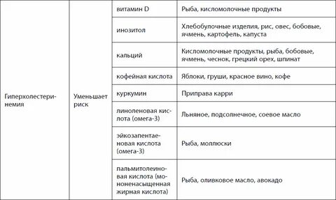 Кишечник долгожителя алексея москалева