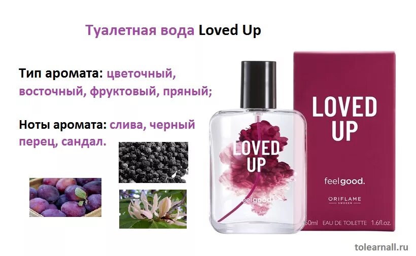 Духи Орифлейм Loved up женские. Туалетная вода Орифлейм Фил Гуд. Туалетная вода Loved up [ЛАВД ап]. Орифлейм би Хэппи туалетная вода.