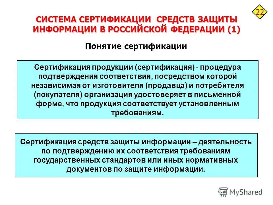 Сертификация технических средств защиты. Сертификация средств защиты информации. Средства защиты информационной безопасности. Система сертификации. Система сертификации СЗИ.