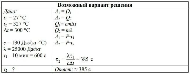 Свинцовую деталь температурой 27