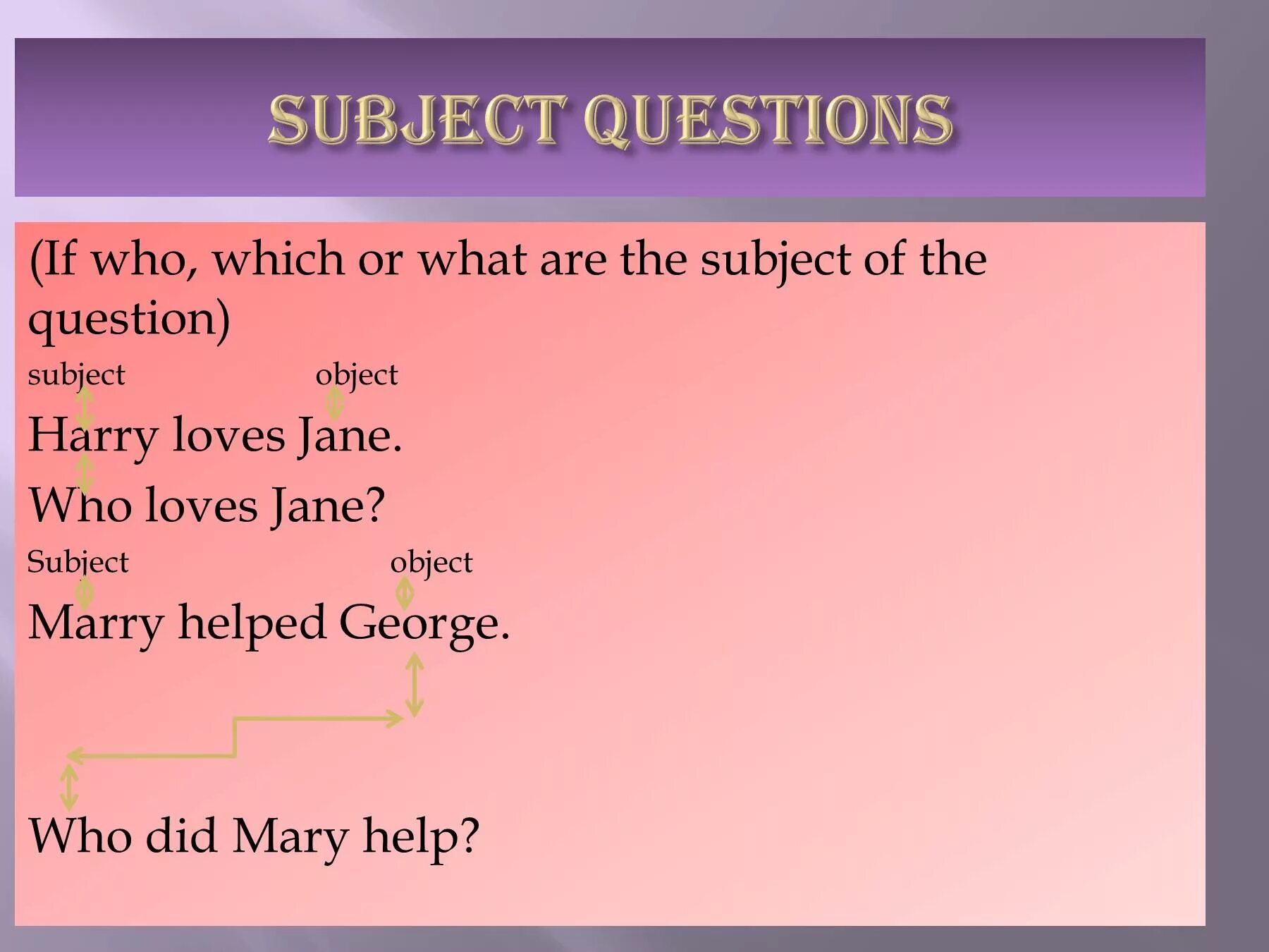 Написать subject. Subject questions в английском языке. Вопросы subject questions. Question to the subject в английском. Вопросы к Сабджект и Обджект в английском.