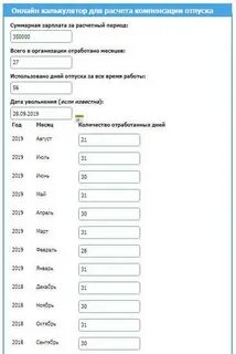 Расчет отпускных при увольнении в 2023 году