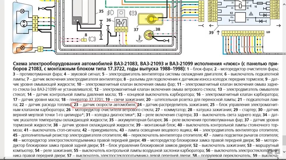 Проводка 2109 карбюратор. Проводка ВАЗ 21099 инжектор высокая панель схема. Схема проводки ВАЗ 2109 низкая панель. Схема электрооборудования ВАЗ 2199 инжектор. Схема электрооборудования ВАЗ 2109 инжектор высокая панель.