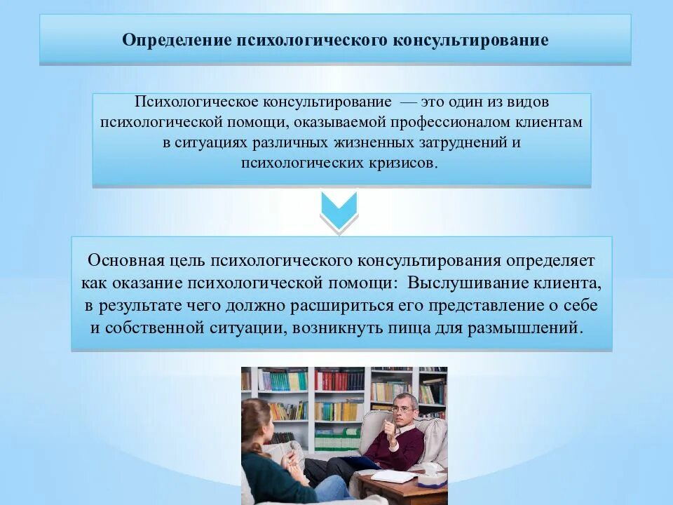 Определение и цели консультирования. Определение психологического консультирования. психологическое консультирование презентация. виды психологических консультаций. консультирование это определение.