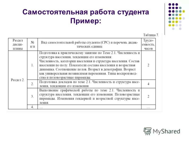 Оформление проекта 10 класс образец титульного листа