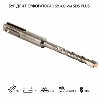 Бур информация