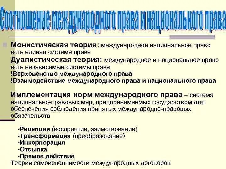 Дуалистическая и монистическая теории. Международное право и внутригосударственное право.