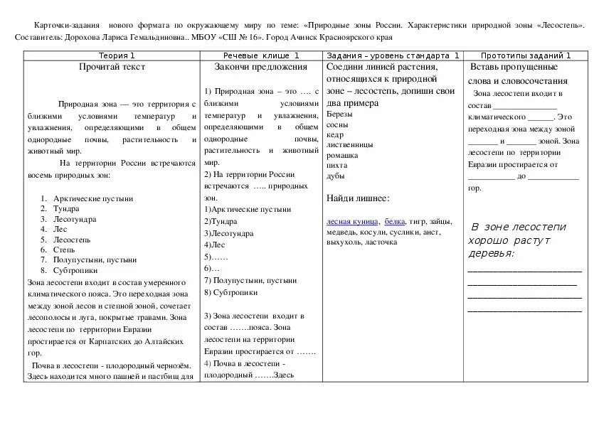 Тест по природным зонам 6 класс