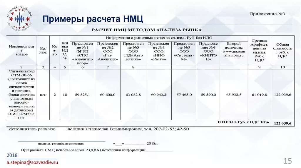Расчет нмцк для аукциона по 44 фз: найдено 72 изображений