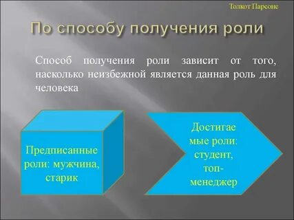 В зависимости от способа получения