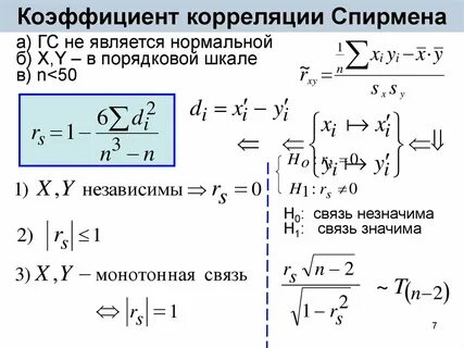 Методы вычисления корреляции