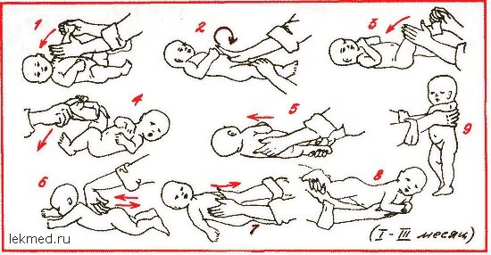 Расслабленный массаж ребенку. Гимнастика для малышей 5 месяцев при гипертонусе. Массаж детям до 1 года при гипертонусе мышц. Массаж при гипертонусе у новорожденного 1 месяц. Массаж для новорожденного ребенка 3 месяца при гипертонусе.