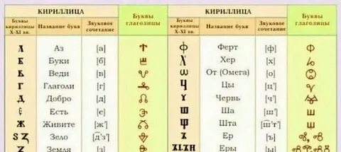 Кириллица на алиэкспресс