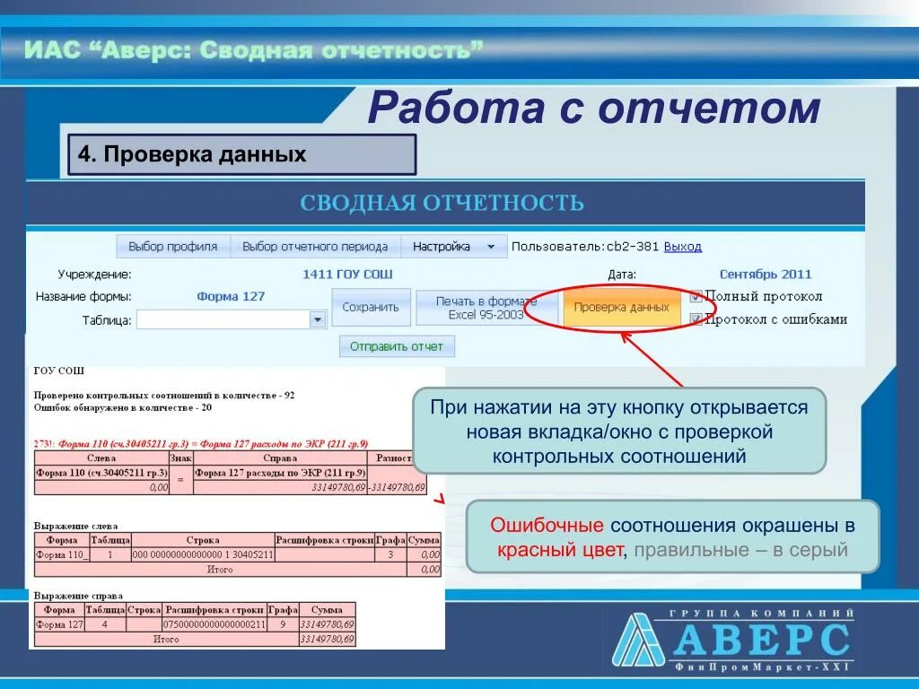 Сводная отчетность. Презентация сводной отчетности. Консолидированная и сводная отчетность различия. Сверка данных. Заполнение п 2 инвест за 2023