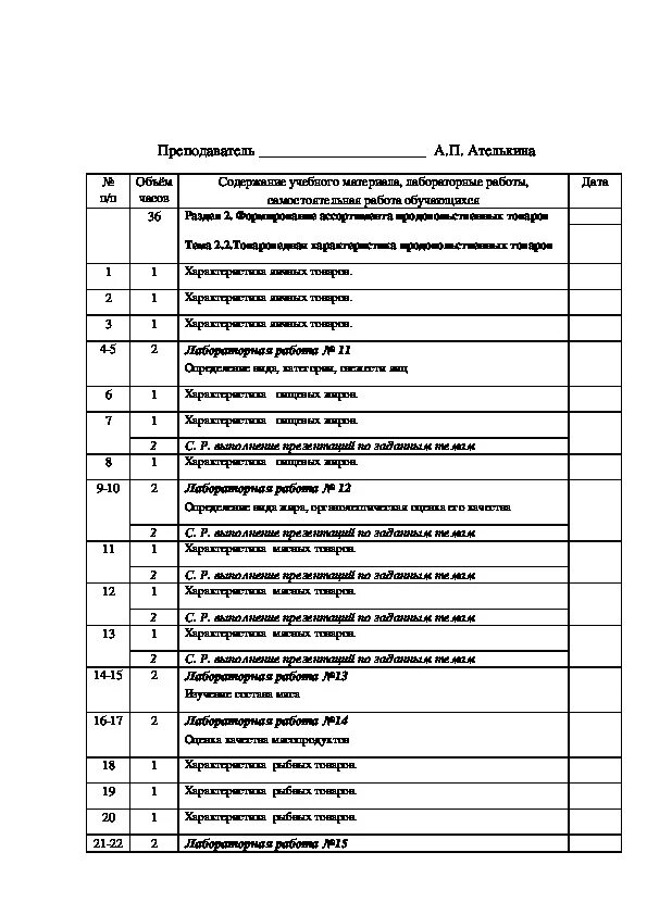 Схемы МДК 01.02. Схемы по МДК 02.01. Генеральный план МДК 01.02. Тест по МДК 02.01 "розничная торговля продовольственными товарами". Тема мдк 02.01