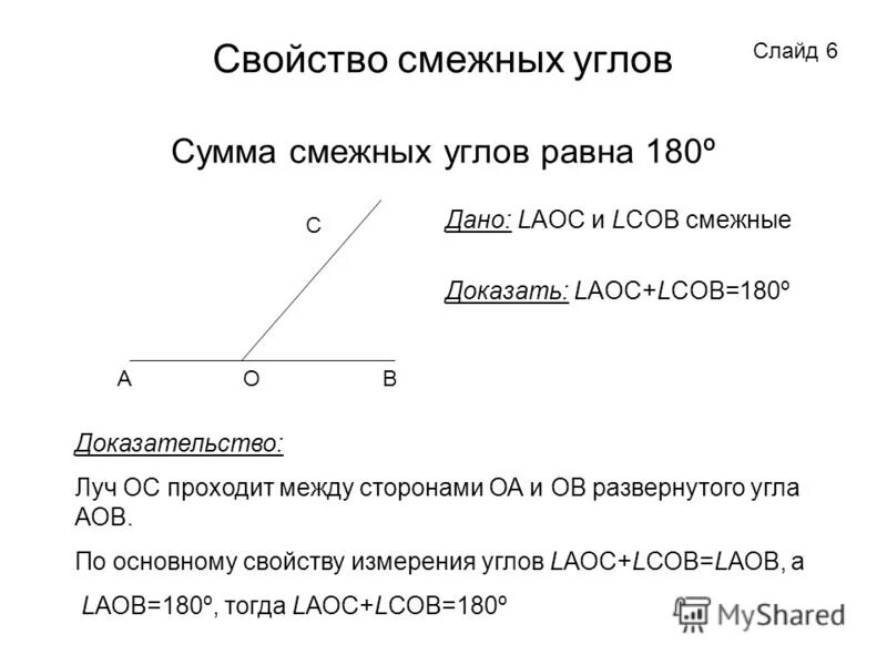 1 смежные углы свойство смежных углов