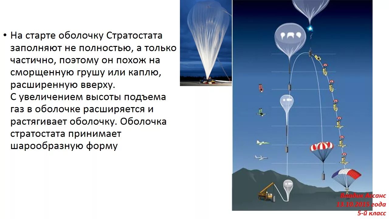 Как регулируют высоту подъема воздушного шара