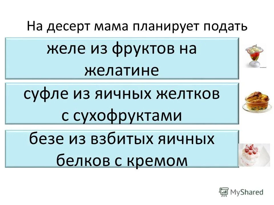 Написать сочинение на тему пальчики оближешь. Написать сочинение на тему пальчики оближешь. Сочинение на тему пальчики оближешь. Сочини пальчики оближешь. Сочинение на тему пальчики оближешь.