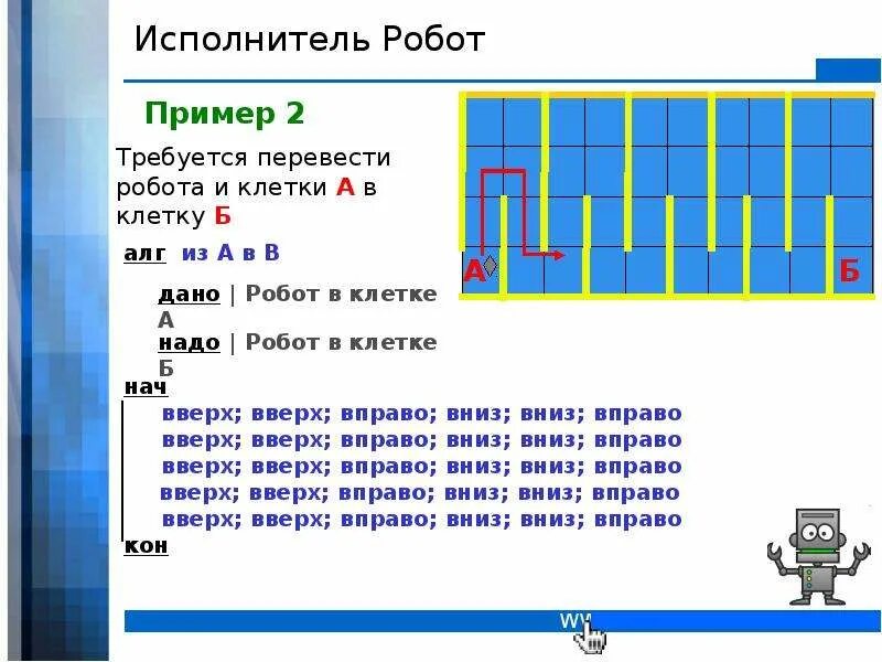 Программа для исполнителя робот. Информатика робот исполнитель. Программа для робота Информатика. Алгоритм для исполнителя робот. Информатика задание с роботом