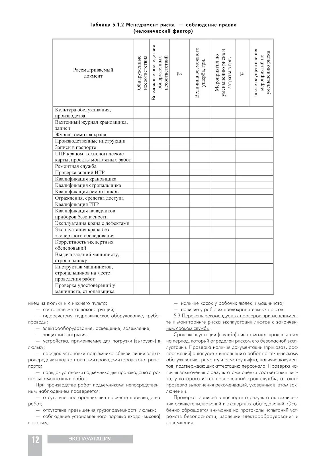 Вахтенный журнал для рабочих люльки. Форма вахтенного журнала машиниста подъемника. Журнал осмотра люльки автовышки. Журнал осмотра люльки автогидроподъемника.