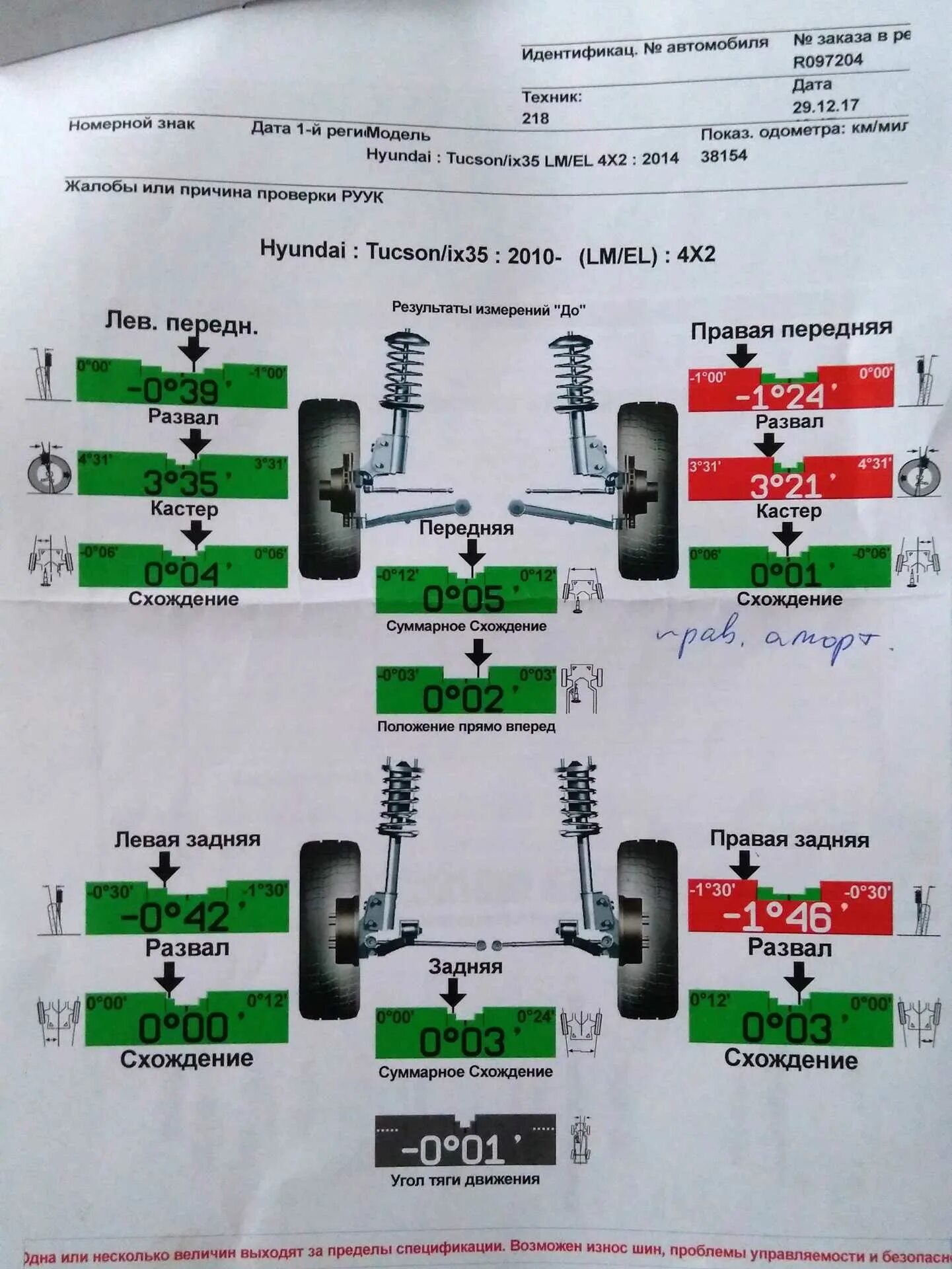 Tiguan сход развал передних колес. Сход развал задняя ось Hyundai Tucson 2.7. Сход развала задних колес на Хундай ix35.
