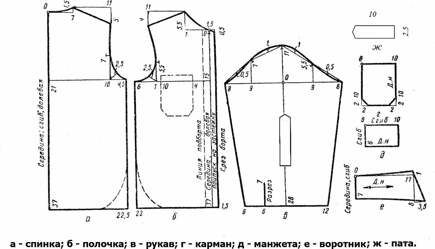 Рубашка сшить выкройка. Гимнастерка ркка 1943 лекала. выкройка гимнастерки. пошив гимнастерки выкройки.