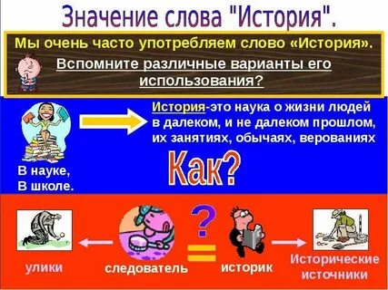 Подлинный история слова