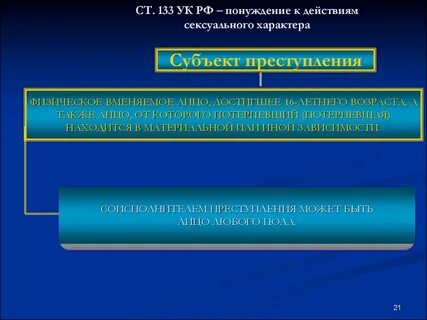Ст 106 объективная сторона
