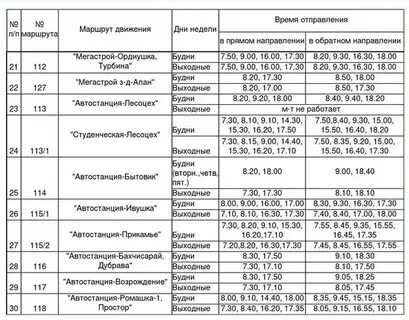 Расписание автобуса 5 набережные челны