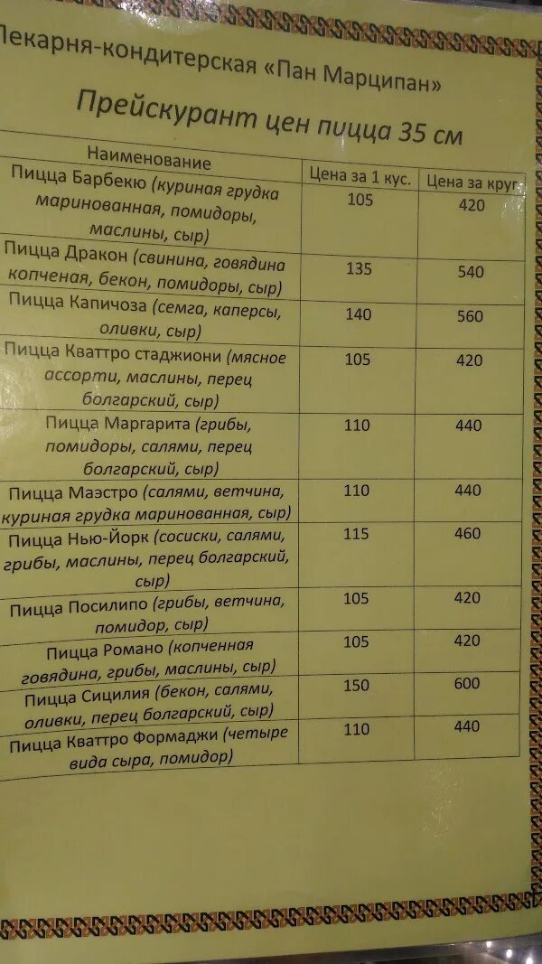 Пан марципан. Пан марципан Нижневартовск Ханты-Мансийская 26. Пан марципан Нижневартовск меню.