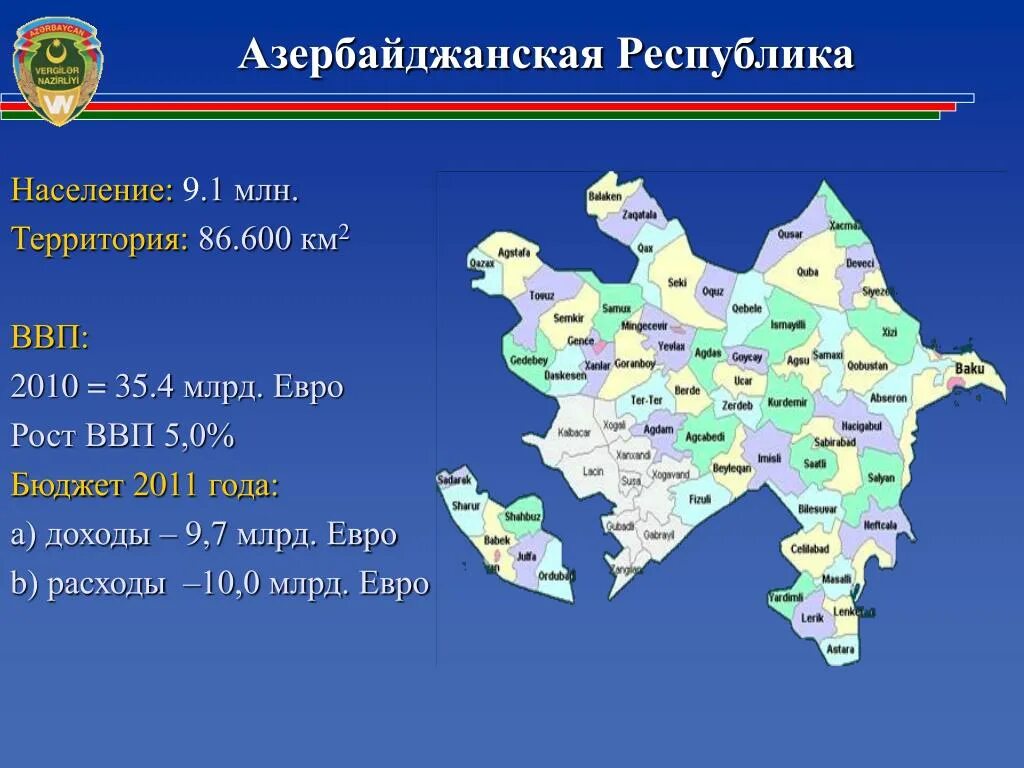 Налоговая азербайджана. Налоги Азербайджана. Министерство налогов азербайджанской Республики. Азербайджан презентация. Презентация о Азербайджане и России.