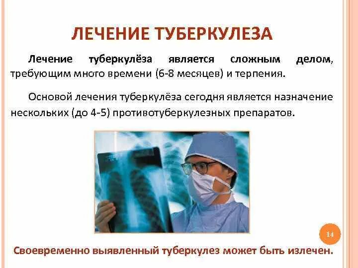 Презентация про туберкулез