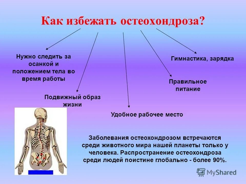 как не заразиться вич и спид. как избежать заражения вич. профилактика орви памятка. вирусный гепатит с лечение и профилактика. профилактика вирусных заболеваний памятка.
