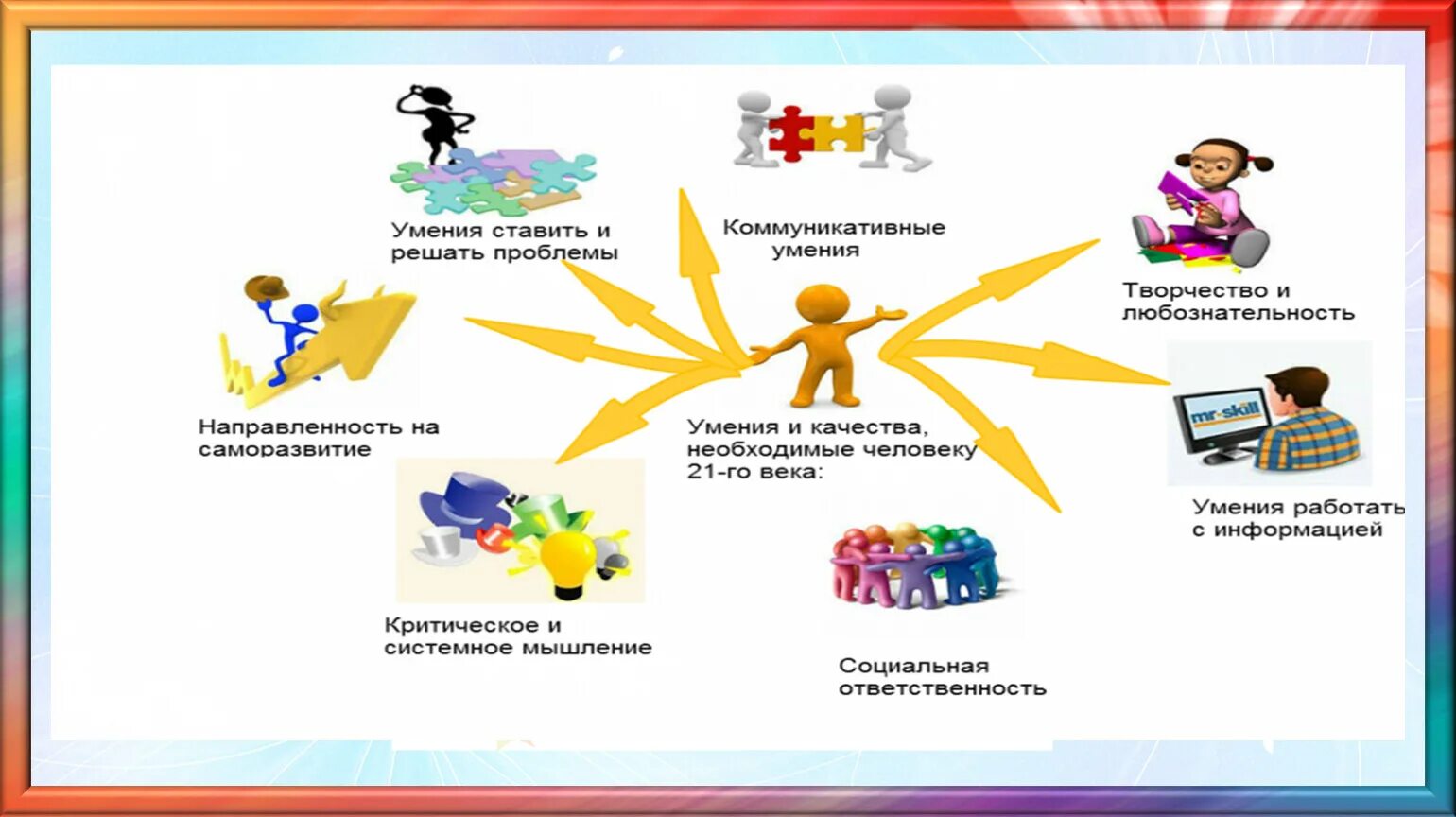 Функциональная грамотность позвоночные животные 2 класс. Функциональная грамотность. Функциональная грамотность фон. Рисунок на тему функциональная грамотность. Навыки функциональной грамотности в начальной школе.