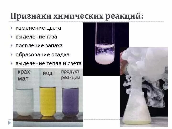 Изменения запаха газов. Признаки реакции выделение газа. Химические реакции с выделением газа. Выделение газа признак химической реакции. Реакции с изменением окраски раствора.