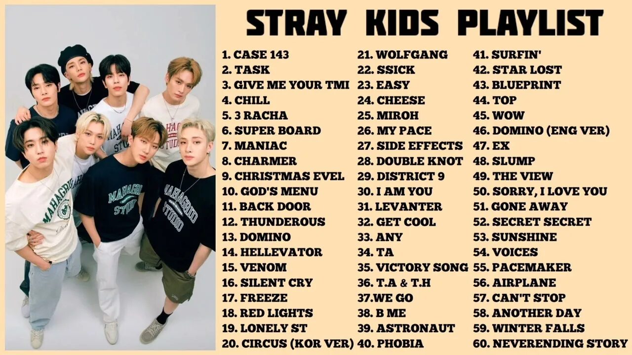 Stray Kids playlist 2023. Плейлист Stray Kids.