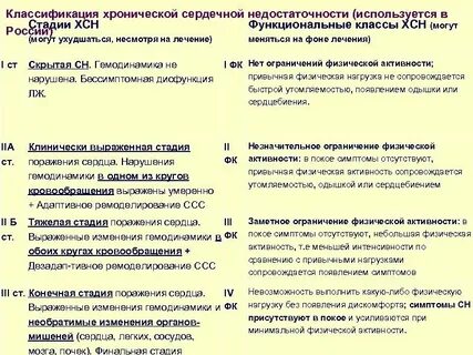 Что такое хсн 1 степени